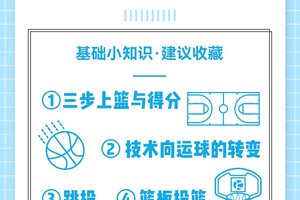  为什么智能教学在篮球发展中越来越受欢迎